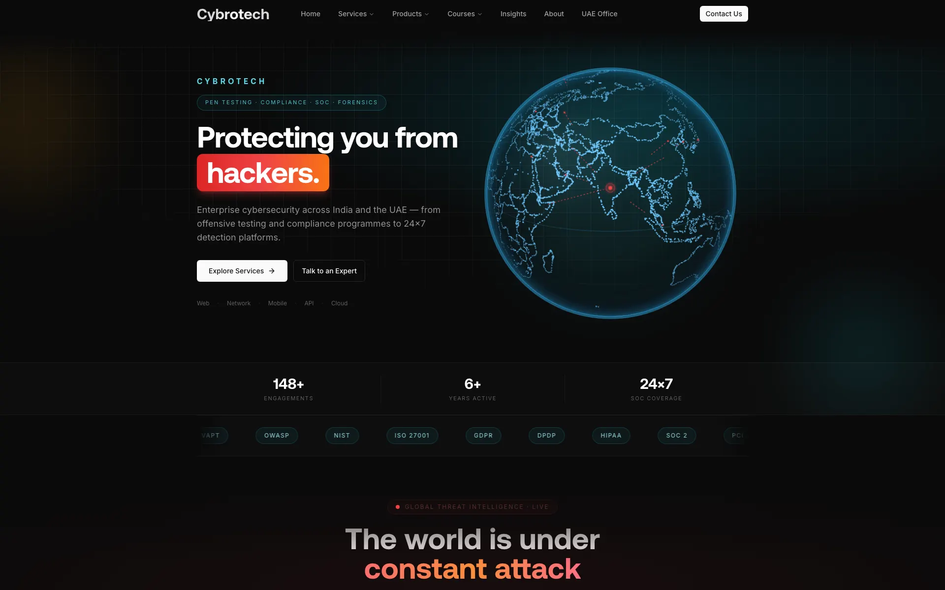 Live Cybrotech homepage — protecting you from hackers hero, threat globe, and engagement stats